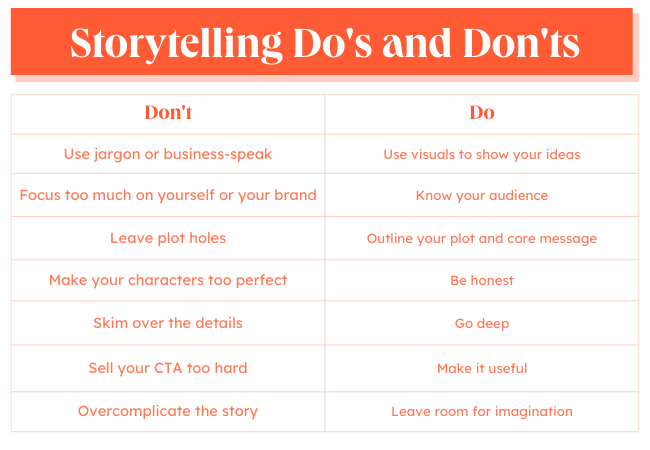 The Ultimate Guide to Storytelling